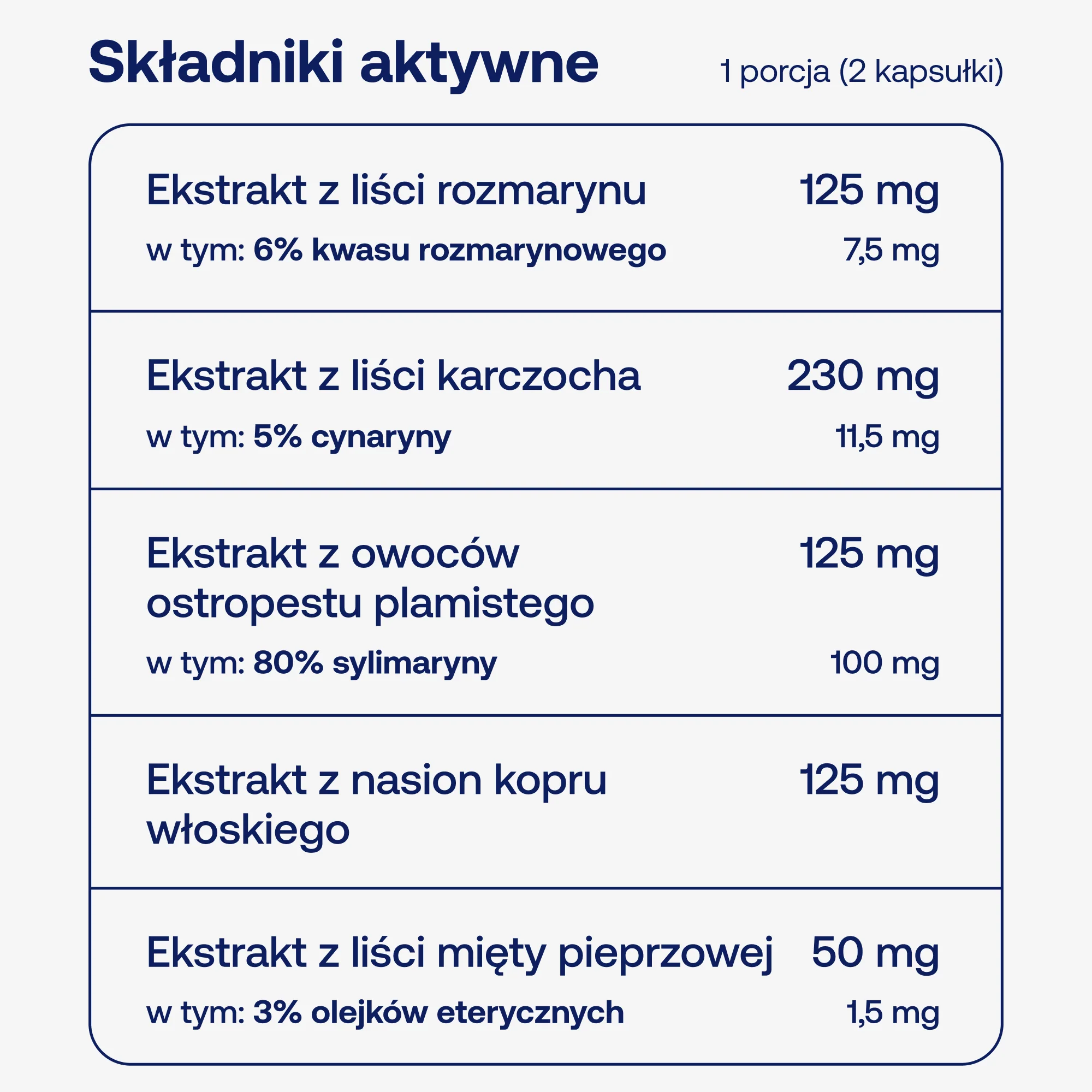 BICAPS gastron - Image 2