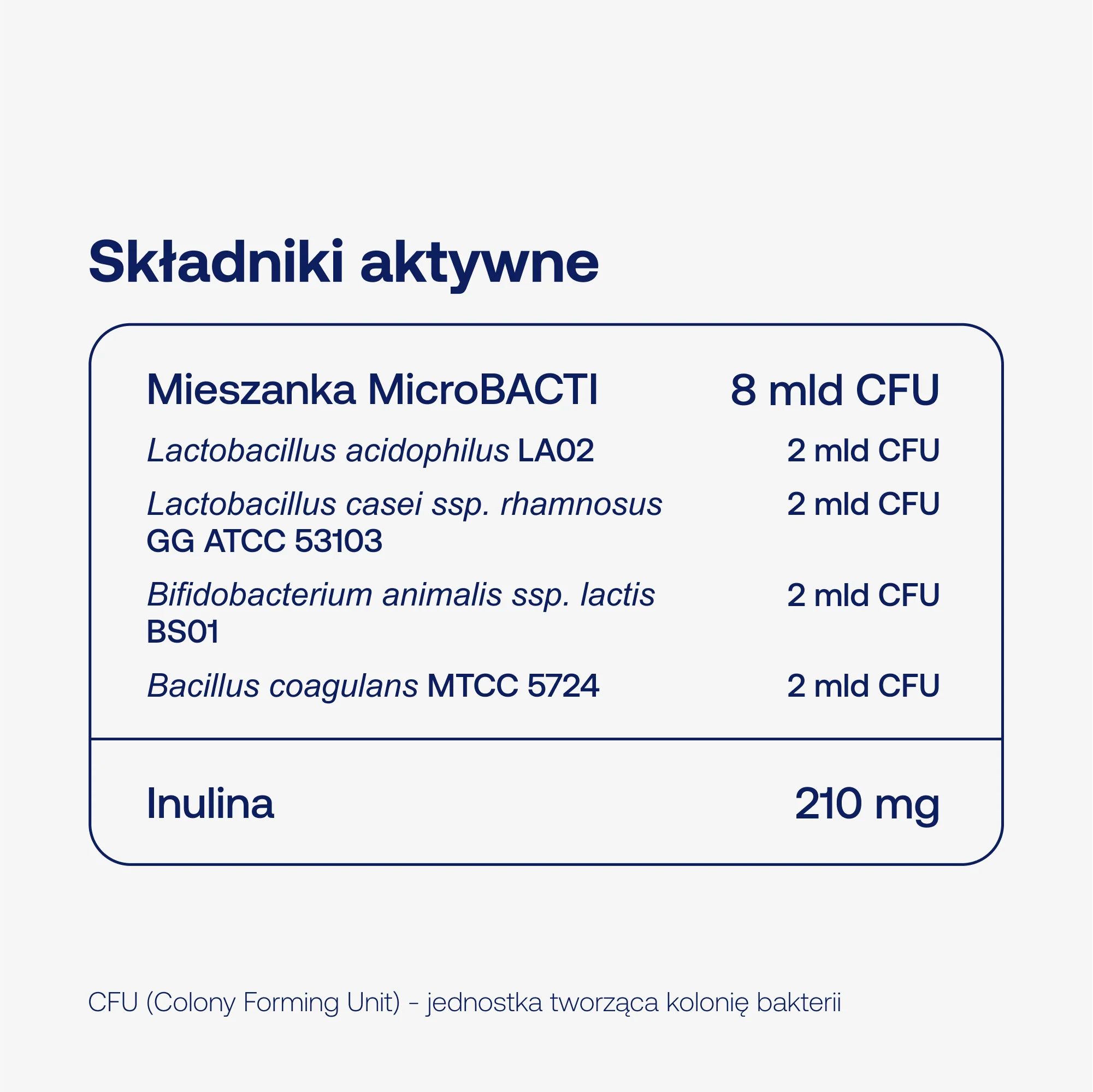 BICAPS microbacti - Image 2