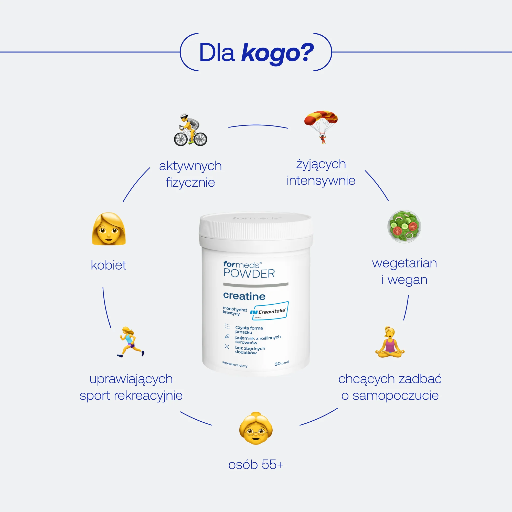 POWDER creatine - Image 6